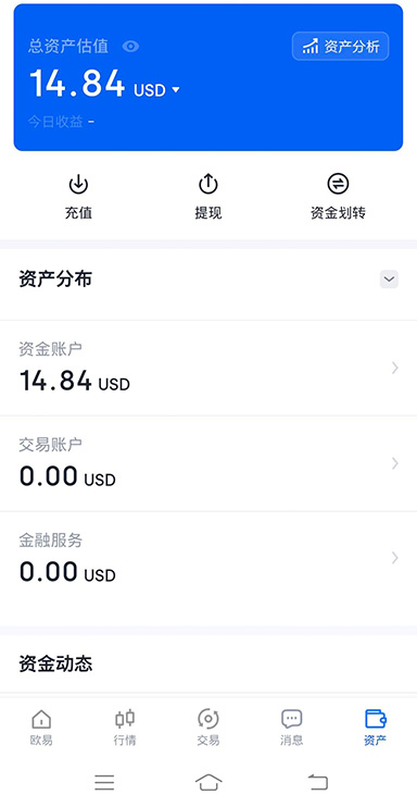 网格策略界面